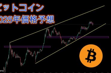 ビットコインの長期的目線。暗号資産（仮想通貨）【BTC】