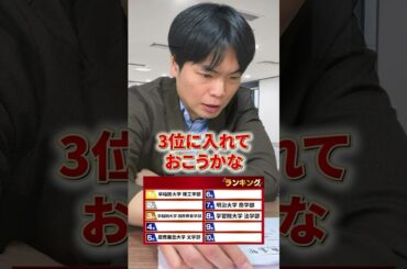 大学別 英語の入試難易度ランキング
