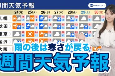 【週間天気予報】週後半は広く雨に  雨の後は気温低下