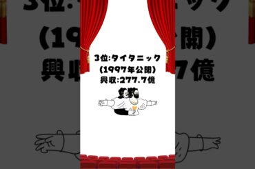 驚愕！映画興行収入ランキングTOP3