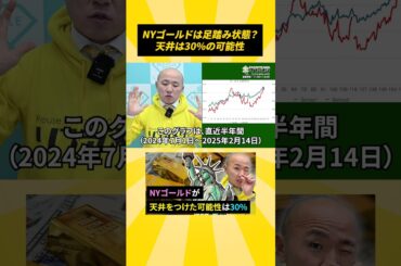 【金価格】NYゴールドは足踏み状態？天井は30%の可能性 #shorts #金相場 #リファスタ #金価格 #投資