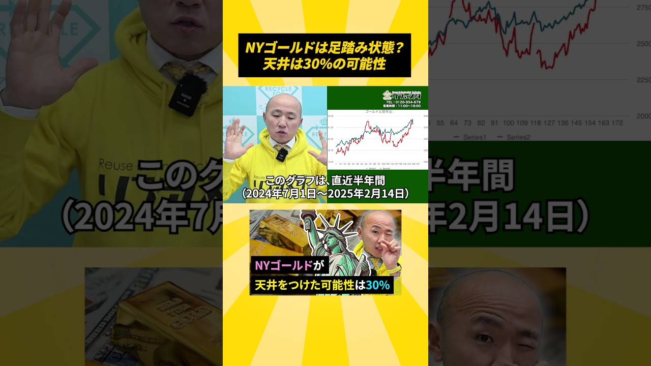 【金価格】NYゴールドは足踏み状態?天井は30%の可能性 #shorts #金相場 #リファスタ #金価格 #投資 【金価格】NYゴールドは足踏み状態?天井は30%の可能性 #shorts #金相場 #リファスタ #金価格 #投資