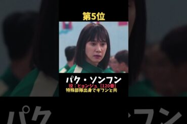韓国ドラマ「イカゲーム2」のキャスト期待値ランキング