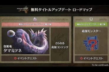 モンハンワイルズ新情報見るぞ！【CAPCOMミラー配信】