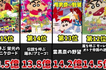 クレヨンしんちゃん映画興行収入ランキングTOP20【クレヨンしんちゃん】【映画クレヨンしんちゃん】【興行収入ランキング】【オトナ帝国】【のび太の絵世界物語】