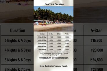 personalized Goa Tour Packages, Honeymoon Packages, and affordable Budget Goa Trips