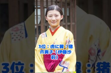 朝ドラヒロイン人気ランキングアンケート結果TOP10！歴代連続ドラマ小説の女優が演じた役で一番評判なのは誰！ short