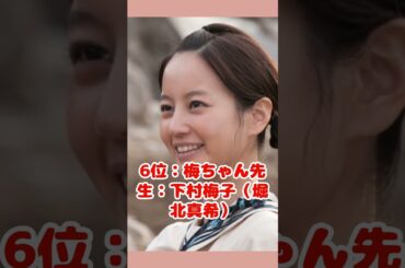 歴代朝ドラ最悪だったヒロインランキングアンケート結果TOP10！