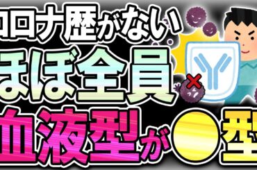 【40代50代】今までコロナにかかった事がない人はほぼ全員●●な人達でした！【うわさのゆっくり解説】コロナ