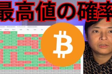 ビットコイン2025年最高値更新の確率●●%  #仮想通貨 #BTC