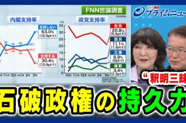 【“釈明三昧”】石破政権の持久力 片山さつき×長妻昭 2025/03/28放送＜後編＞