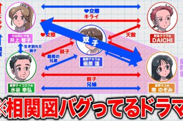 相関図バグってるドラマ【アニメ】【コント】