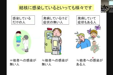 令和６年度後期感染症セミナーver2