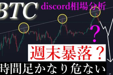 ⚠️週末ビットコイン暴落？！4時間足のサインを解説します。