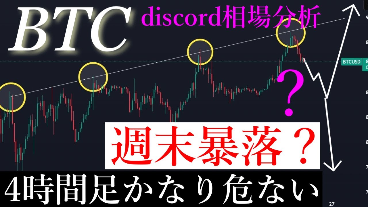 ⚠️週末ビットコイン暴落?!4時間足のサインを解説します。 ⚠️週末ビットコイン暴落?!4時間足のサインを解説します。
