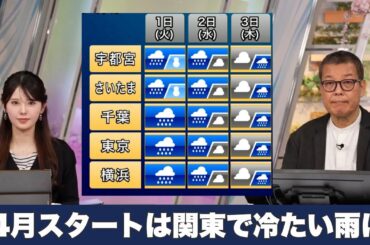 4月スタートは関東で冷たい雨に