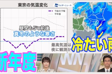 【天気】関東は真冬の寒さで新年度スタート・最大限の防寒が必須