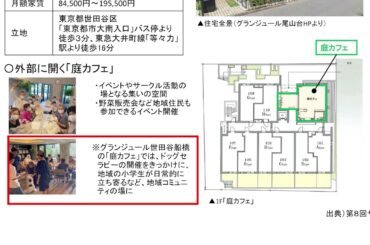 １．令和７年度　サービス付き高齢者向け住宅整備事業について（資料１）