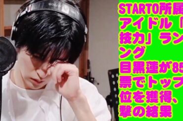 STARTO所属のアイドル「演技力」ランキング目黒蓮が858票でトップ1位を獲得、衝撃の結果演技力の新たな水準、STARTOアイドルの未来目黒蓮snowmanの演技力が秀逸する理由
