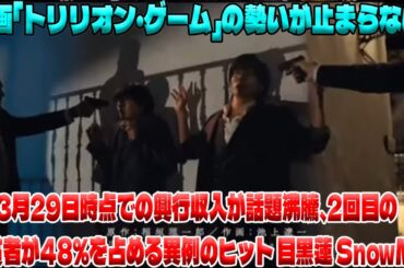 3月29日時点の『トリリオン・ゲーム』興行収入が話題沸騰！目黒蓮の演技がリピーターを生み、48%が再び映画館へ！| エンタメジャパン