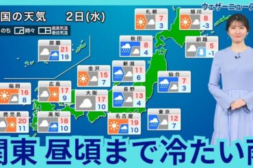 4月2日(水)の天気予報　関東は昼頃まで冷たい雨　北日本は雪の所も