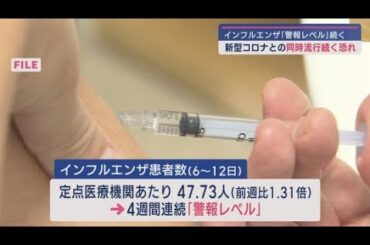 インフルエンザの患者数４週連続の警報レベル　新型コロナも感染拡大止まらず　静岡県が注意喚起
