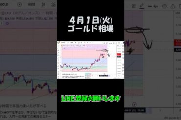 4月1日ゴールド最新予想切り抜き【海外FX/仮想通貨】 #shorts