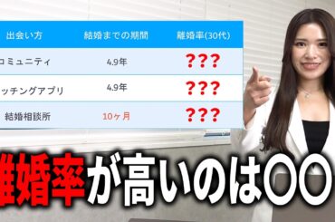 離婚しやすい出会い方を２万人調査データをもとに発表します！