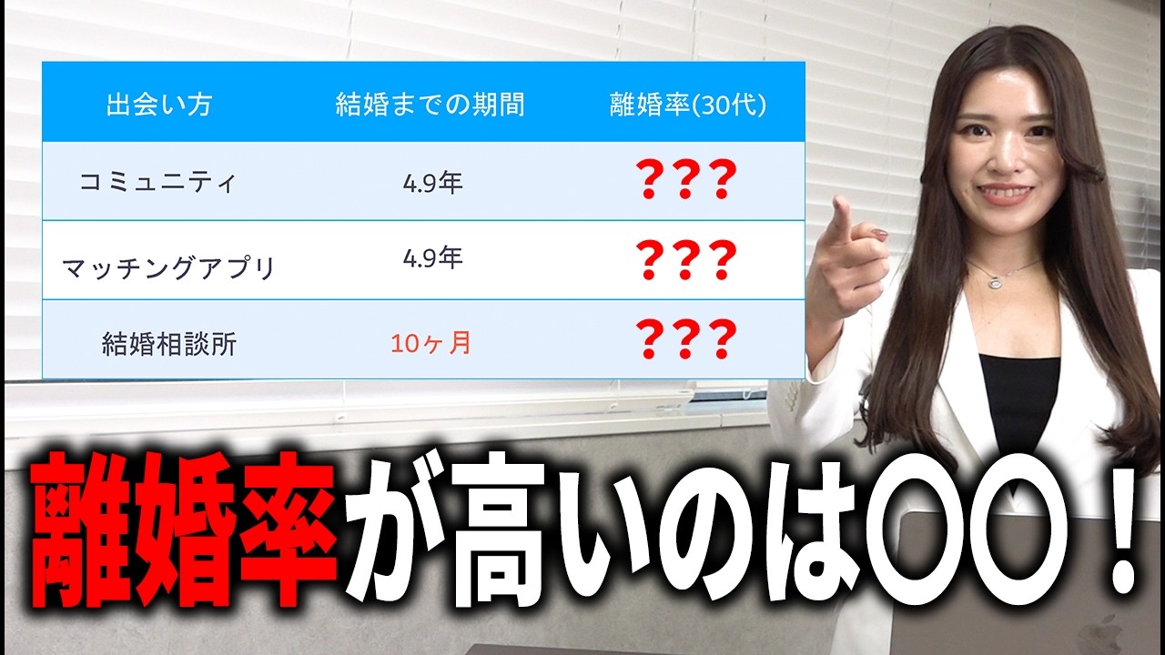 離婚しやすい出会い方を2万人調査データをもとに発表します! 離婚しやすい出会い方を2万人調査データをもとに発表します!