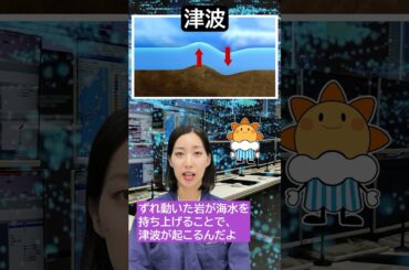 MISSION７「津波と普通の波の違いを知ろう！」