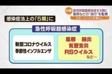 4月から風邪が“インフルやコロナと同じ5類”に　なぜ今？何が変わる？ギモンを解説