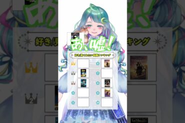 【ランキング】好きな映画を即興で格付けしてみた！ #shorts #vtuber