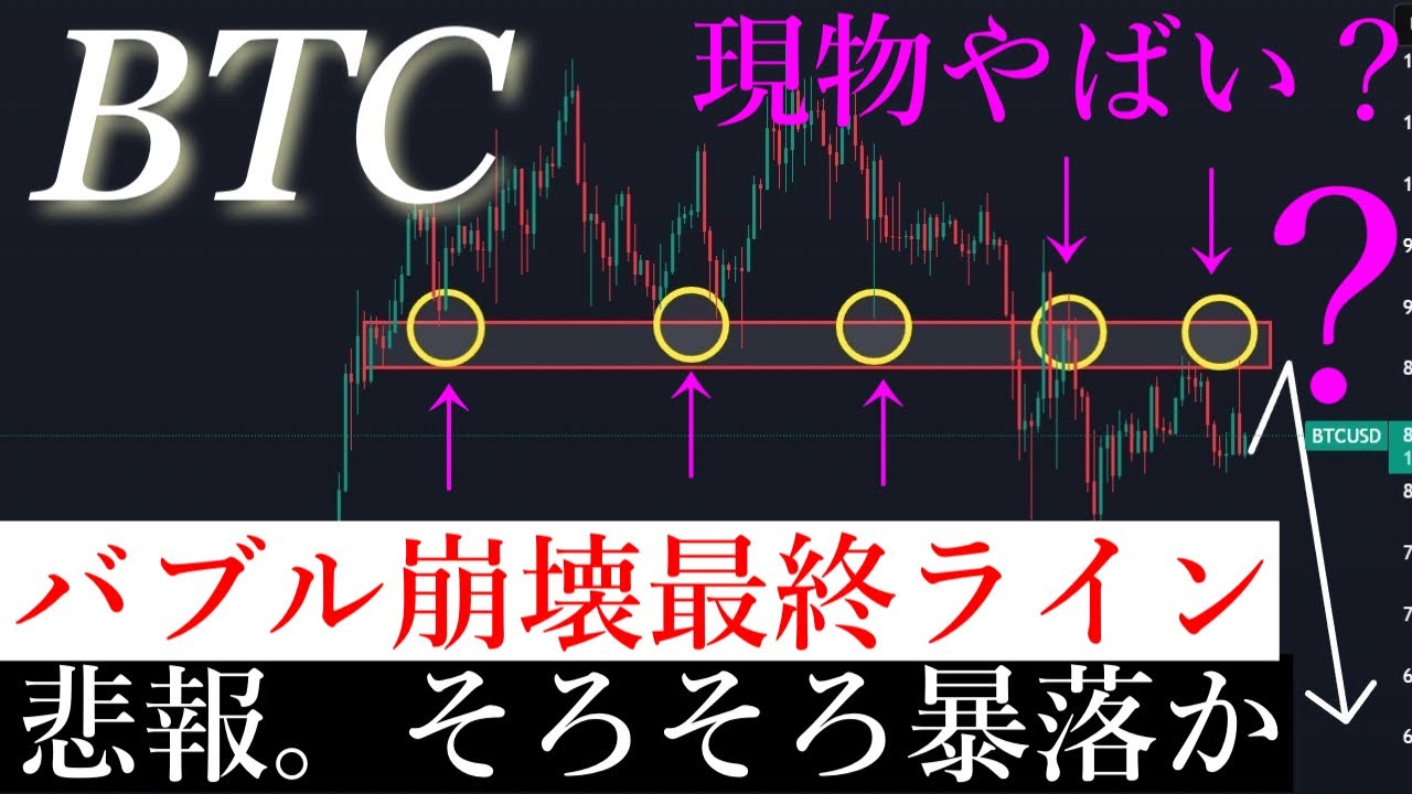 「🔔」ビットコイン逆三尊否定で近日大暴落します。 「🔔」ビットコイン逆三尊否定で近日大暴落します。