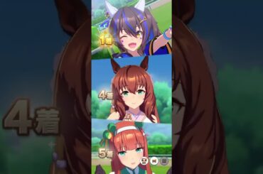 2025年3月チャンミ(桜花賞)グレードＡ決勝結果