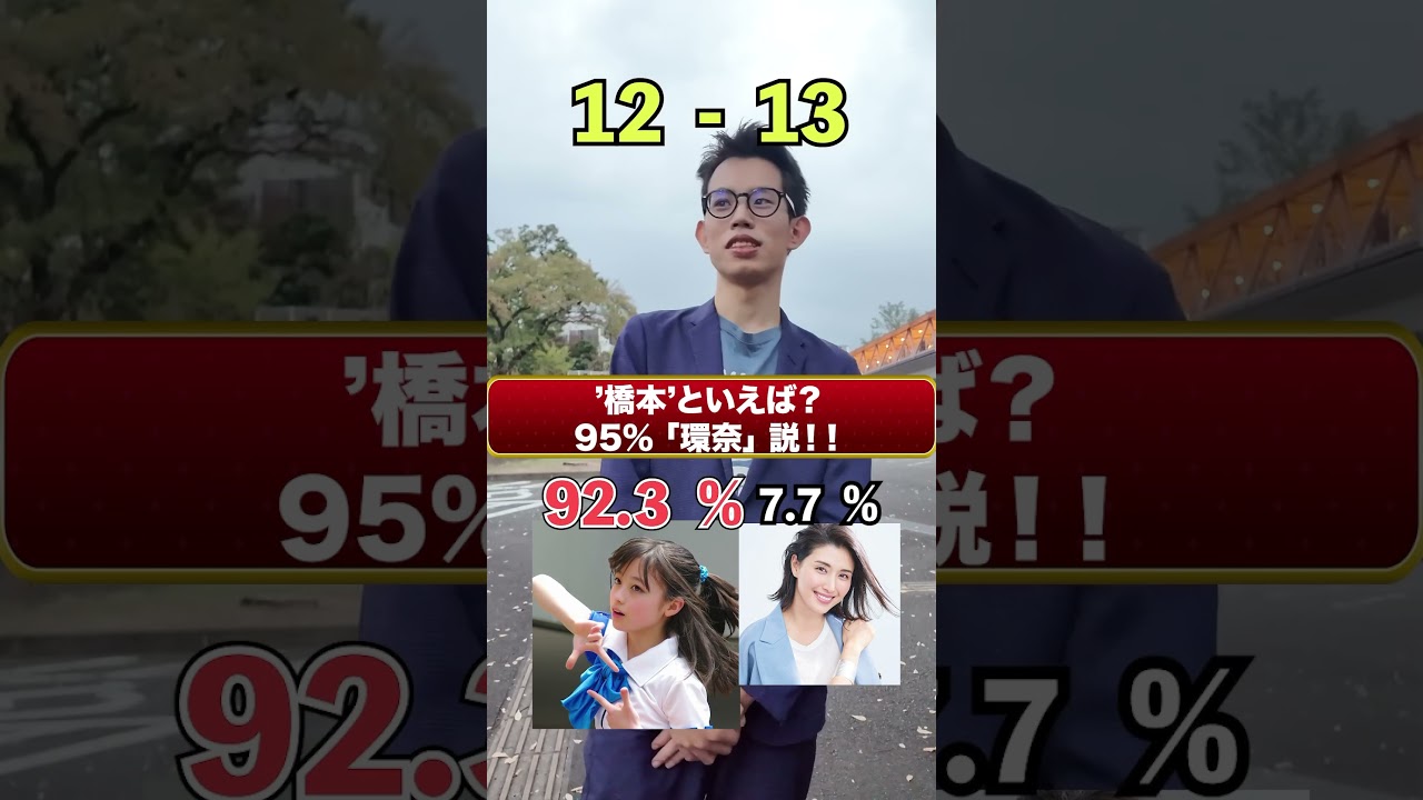 「橋本」といえば？95%”環奈”説！#ストリートクイズ #shorts
