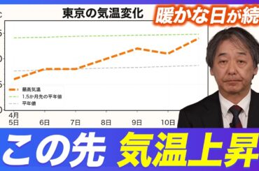 【週間天気】この先はしばらく寒の戻りなし 来週は汗ばむ陽気の日も