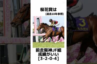 知って得する‼️桜花賞の雑学4選‼️#桜花賞2025 #桜花賞 #競馬