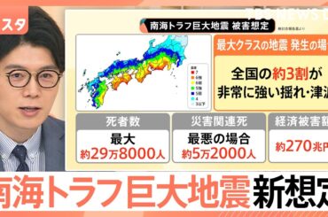 死者数は最大で約29万8000人 南海トラフ巨大地震で新想定 最悪ケースで生活どうなる？【Nスタ解説】｜TBS NEWS DIG