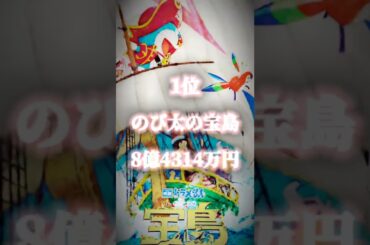 ドラ映画 初日３日間の興行収入ランキング＃ドラえもん＃ドラ映画＃絵世界物語