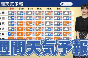 【週間天気予報】春らしく数日周期で天気変化　週後半は再び広範囲で雨予想