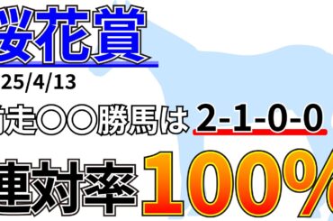 【桜花賞2025】○○以下は0-0-0-88！？先週の結果&データ&有力馬情報&予想