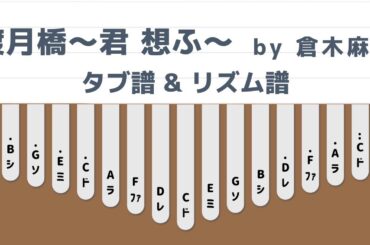 【カリンバ 楽譜】渡月橋〜君 想ふ〜 / 倉木麻衣