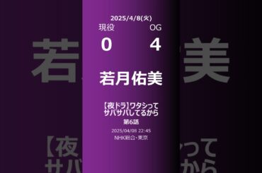 【明日の乃木坂】現役・OG 2025/04/08 #shorts #乃木坂46 【番組出演】