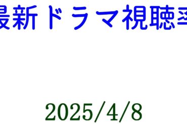 あんぱん！視聴率速報☆2025年4月8日付