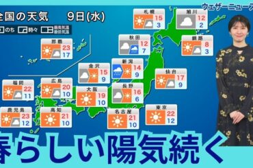 4月9日(水)の天気予報　関東から九州は春らしい陽気続く　北日本は雨のところも