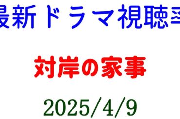 対岸の家事！視聴率速報☆2025年4月9日付