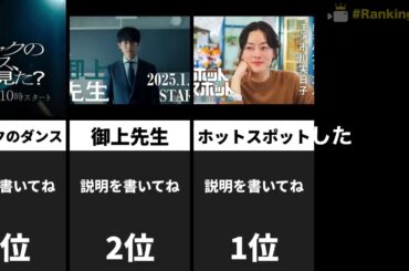 2025冬のドラマランキング