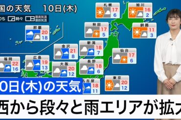 4月10日(水)の天気予報　西から雨エリアが拡大　沖縄は大雨のおそれ
