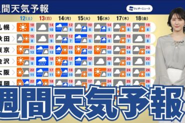 【週間天気予報】週末は日曜日に全国的に雨　来週前半にかけても大気の状態が不安定