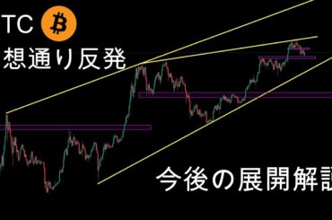 BTC予想通り反発。今後の展開解説。暗号資産（仮想通貨）【BTC】